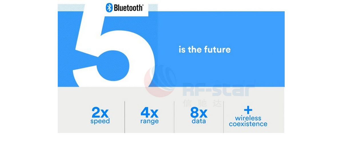 Bluetooth 5.0 gelecek.