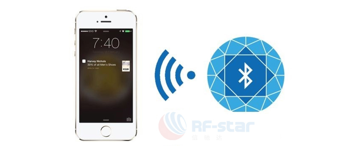 akıllı telefonlar ve akıllı hoparlörler Bluetooth'u destekliyor