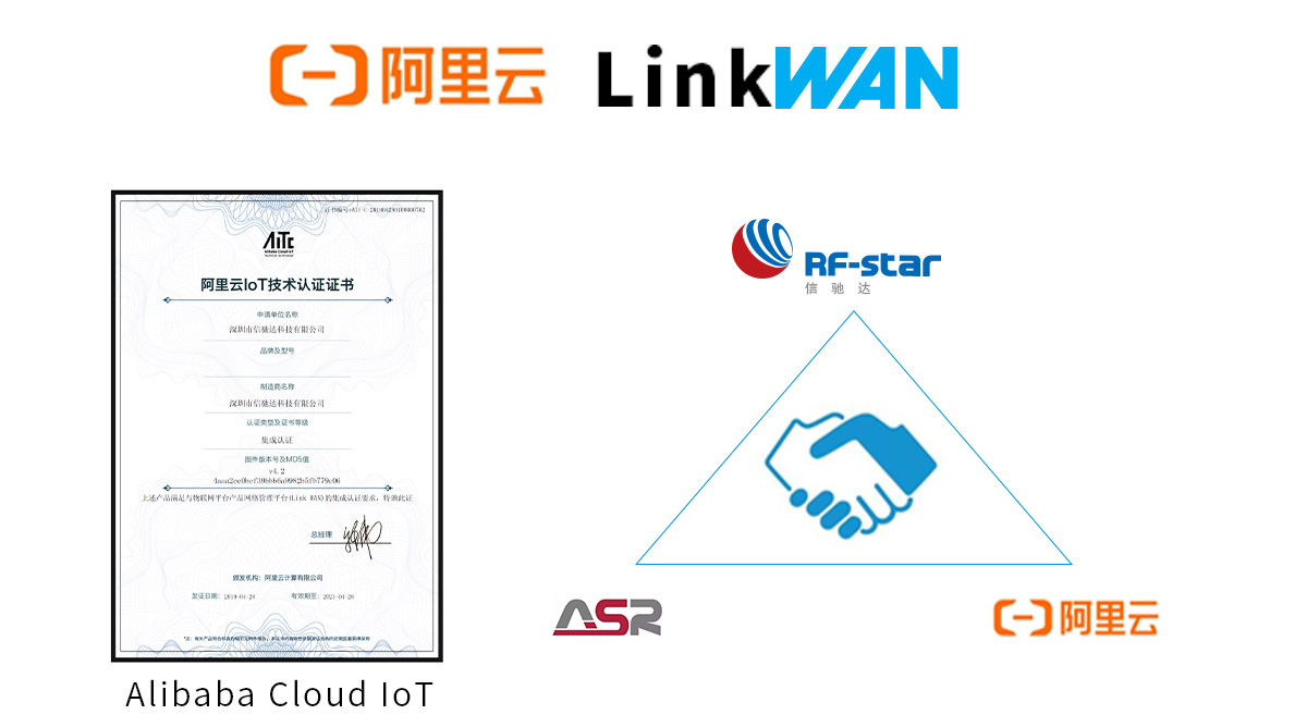 Alibaba Cloud IoT tarafından RF yıldızı sertifikasına sahip
