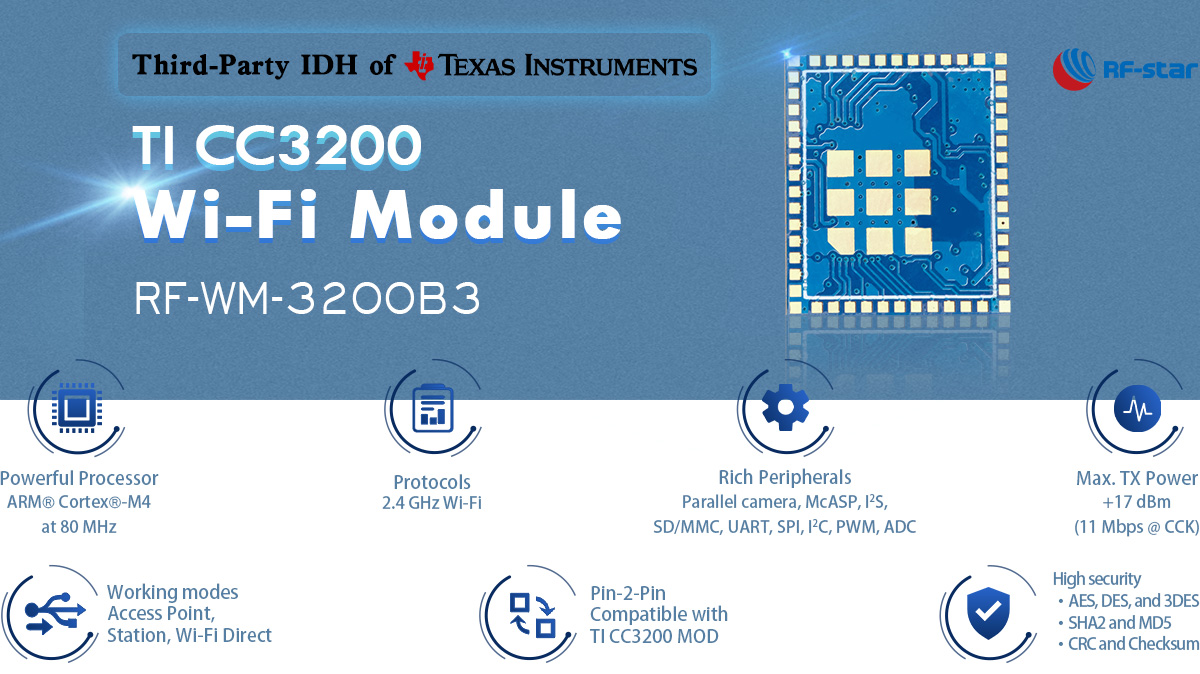 CC3200 WLAN / Wi-Fi Modülünün Özellikleri RF-WM-3200B3