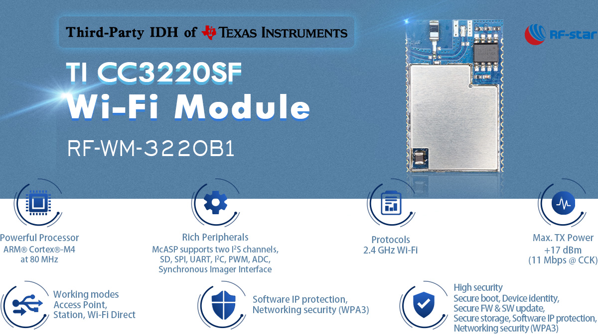 CC3220SF 2,4 GHz Wi-Fi modülünün özellikleri