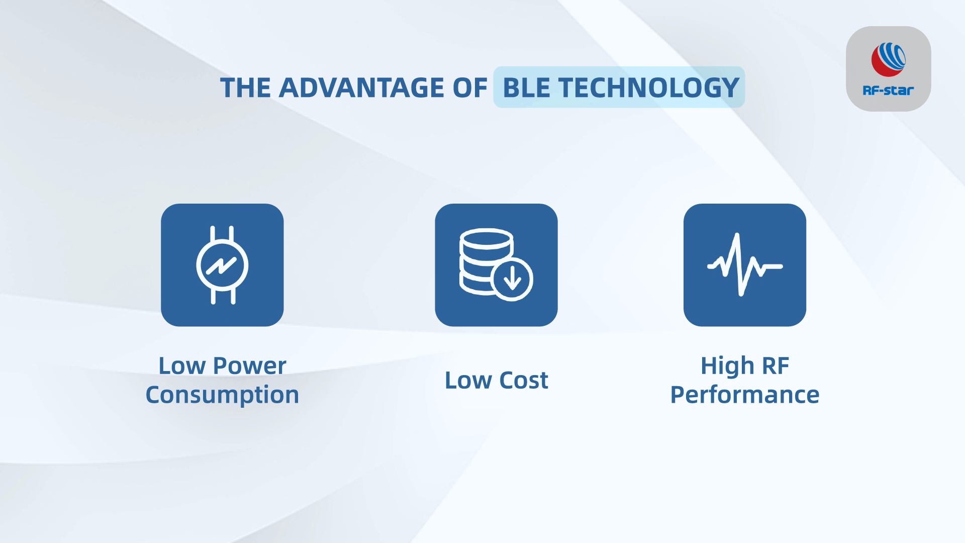 BLE teknolojisinin avantajı