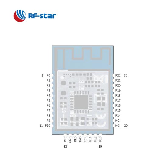 single protocol module