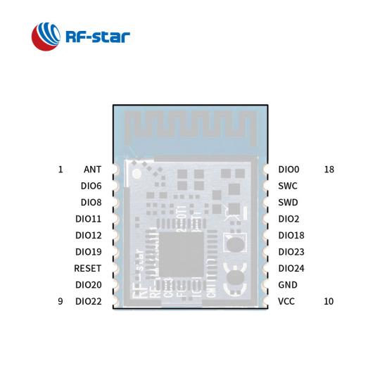 CC2340R5 Bluetooth 5.3 Low Energy ZigBee 3.0 Module RF-BM-2340T1