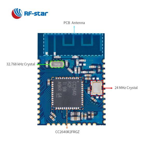 Bluetooth 5.0 Low Energy CC2640R2F Module