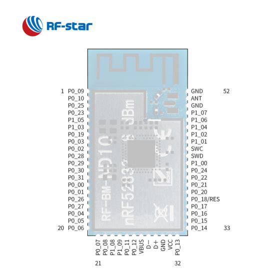 nRF52833 Multi-Protocol Module RF-BM-ND10