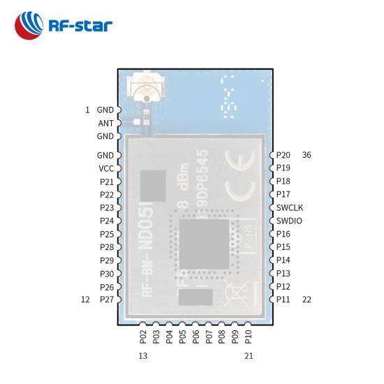 Multi-Protocol Module nRF52840 RF-BM-ND05I