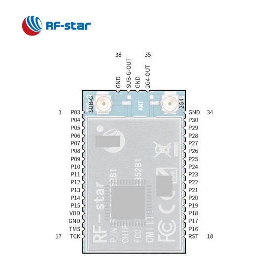 CC1352R Multiprotocol Wireless Module RF-TI1352B1 with Sub-1 GHz and 2.4-GHz bands