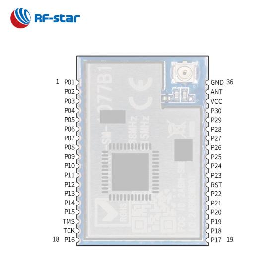CC1310 Sub-1G Module 868 MHz & 915MHz Module