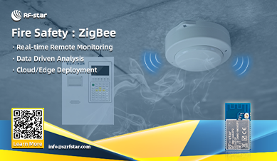 ZigBee Yangın Güvenliği