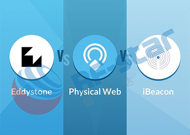 Kaç tane Bluetooth Teknik Terimi biliyorsunuz?